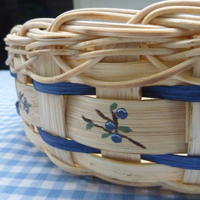 Blueberry Muffin Basket